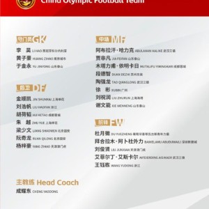 开云在线-国奥名单解析：因位置舍弃3人 22人到齐只等谢文能